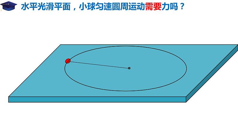 6.2 向心力(备课堂)高一物理同步备课系列(2019人教版必修2) 课件07