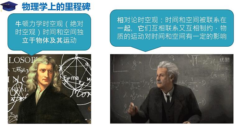 7.5 相对论时空观与牛顿力学的局限性(备课堂)高一物理同步备课系列(2019人教版必修2)课件PPT第4页
