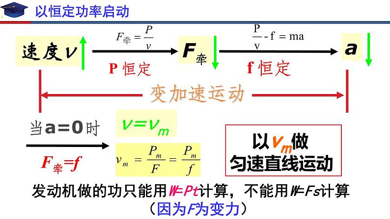 8.1 功与功率(备课堂)高一物理同步备课系列(2019人教版必修2) 试卷练习课件03