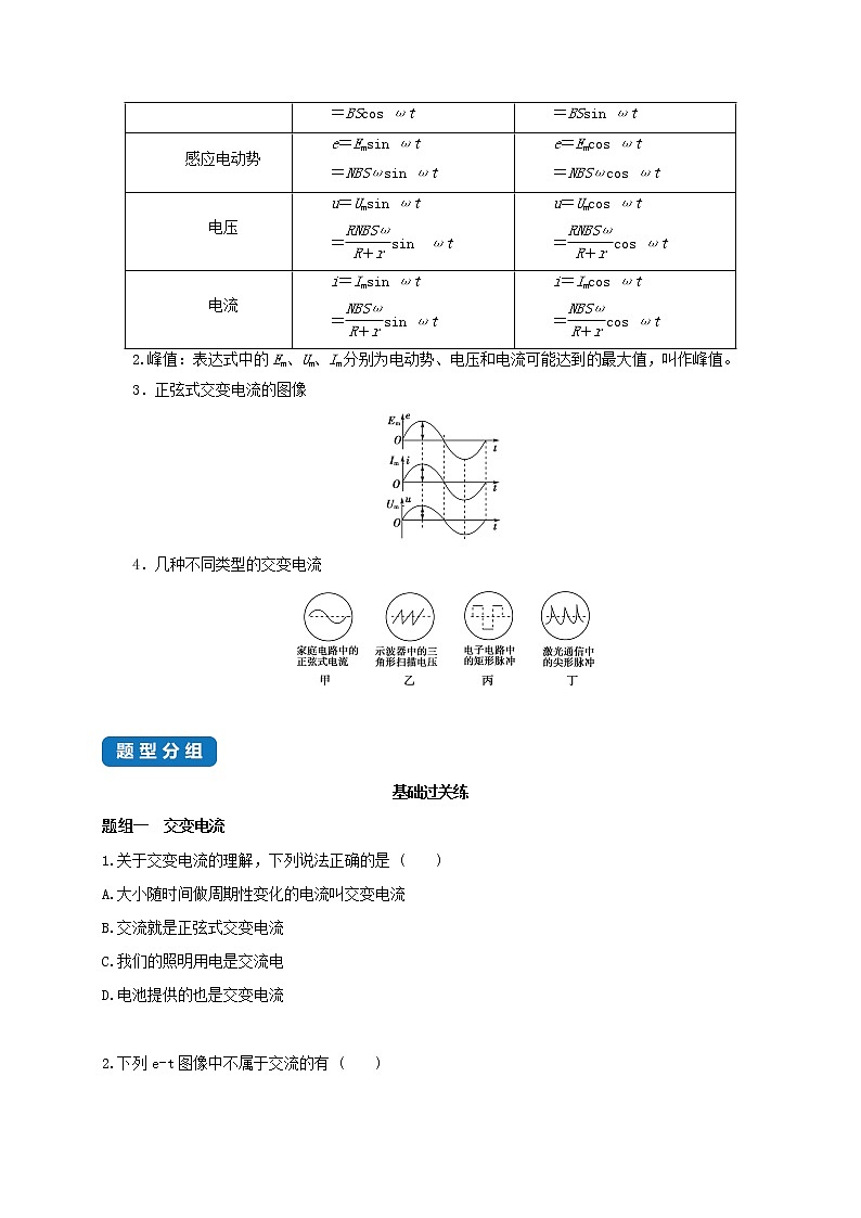 课时3.1 交变电流--高中物理同步练习分类专题教案(人教版选择性必修第二册)02