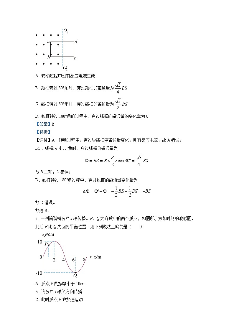 2022-2023学年河南省焦作市普通高中高二下学期开学诊断考试物理试题 解析版02