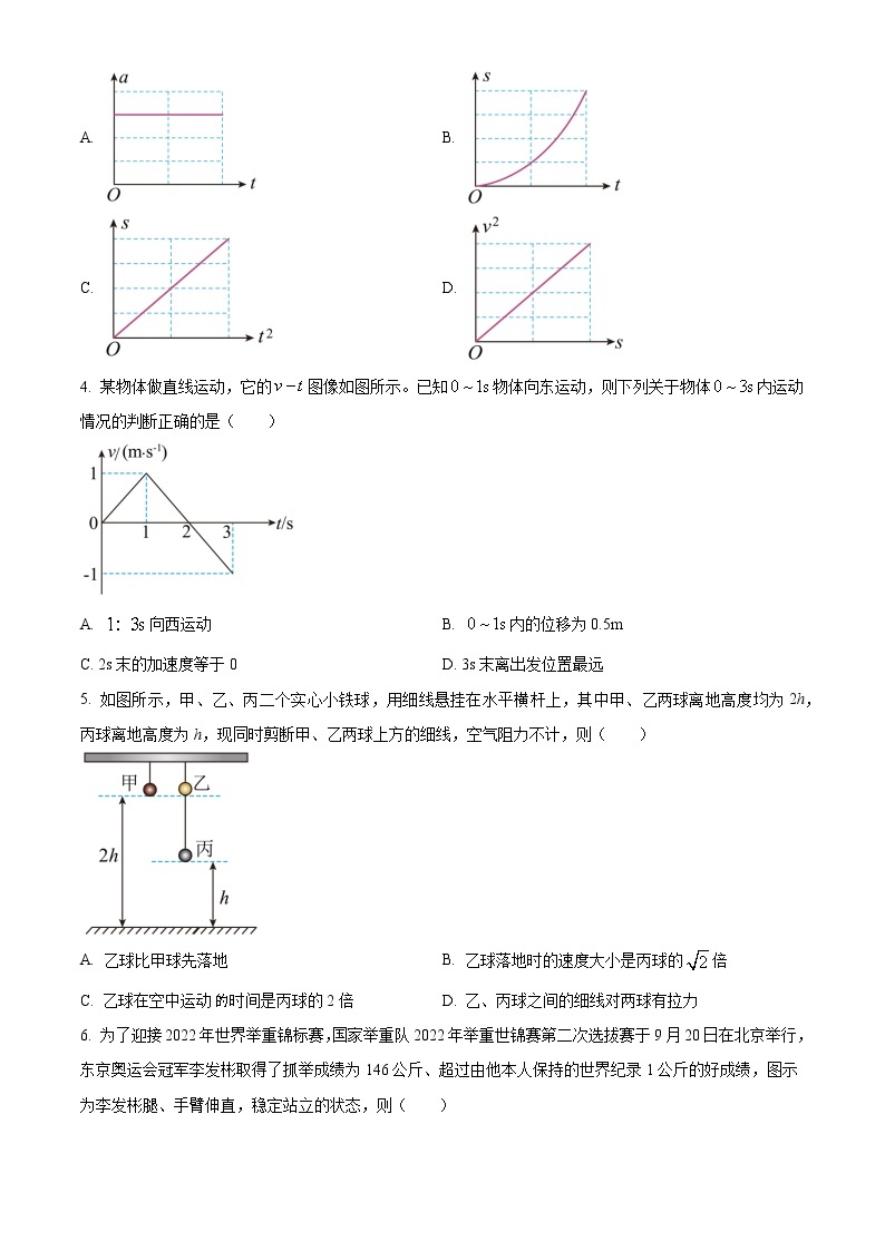 广东省汕尾市2022-2023学年高一上学期期末考试（2月）物理试题02