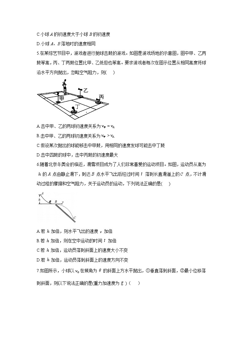 2023年高考物理二轮复习高频考点专项练习:专题四 考点11 抛体运动的规律及应用(A)第2页