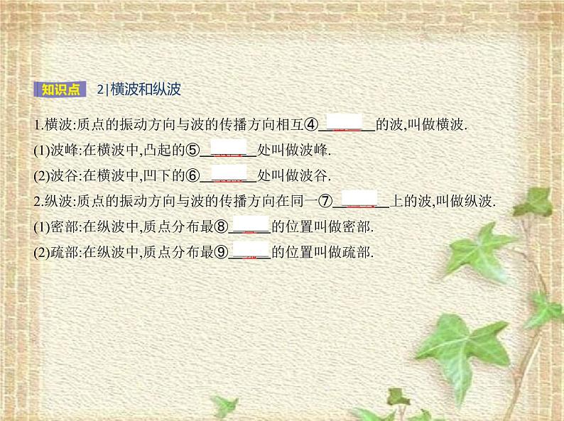 2022-2023年人教版(2019)新教材高中物理选择性必修1 第3章机械波第1节波的形成(3)课件第2页
