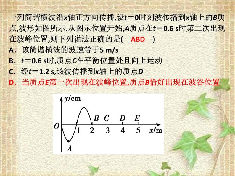 2022-2023年人教版(2019)新教材高中物理选择性必修1 第3章机械波第4节波的干涉(5)课件02