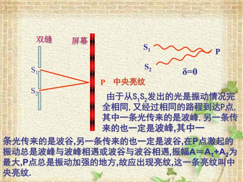 2022-2023年人教版(2019)新教材高中物理选择性必修1 第3章机械波第4节波的干涉(6)课件08