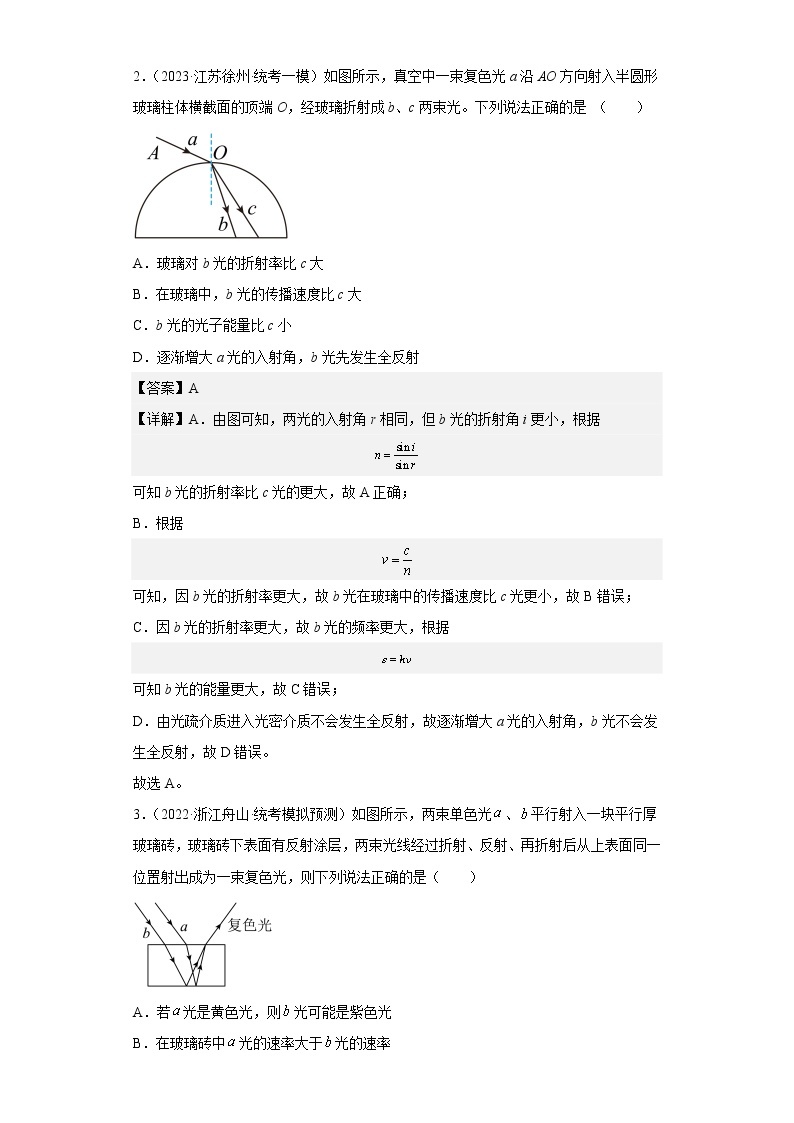 【备战2023】高考物理选择题专项训练学案——光学02