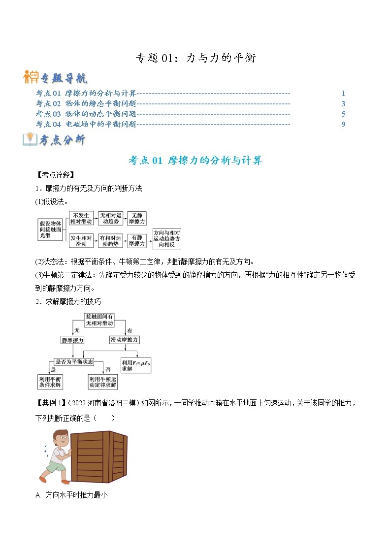 【高考二轮题型复习】2023年高考物理题型精讲精练学案（全国通用）——专题01 力与力的平衡（原卷版+解析版）01