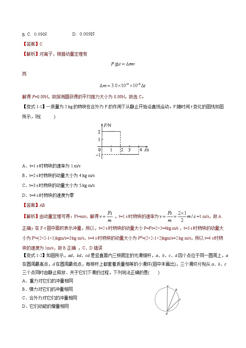 专题08:动量问题综合(解析版)第2页