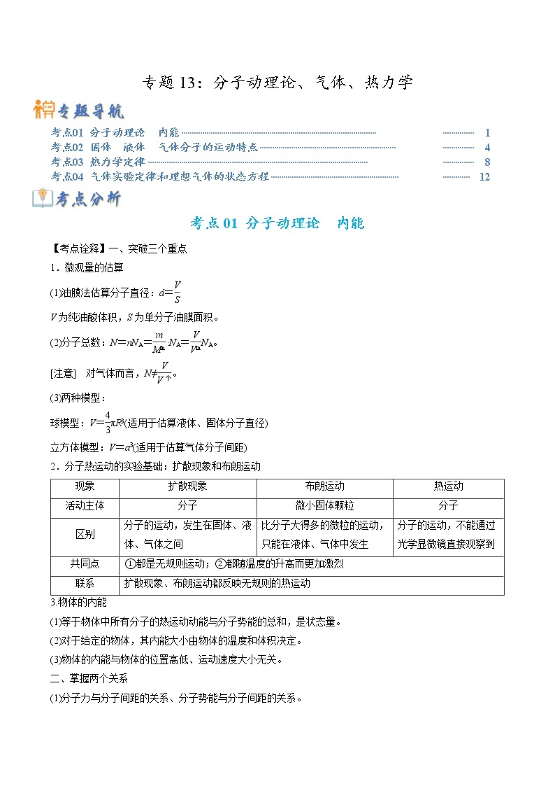 【高考二轮题型复习】2023年高考物理题型精讲精练学案（全国通用）——专题13 分子动理论、气体、热力学（原卷版+解析版）01