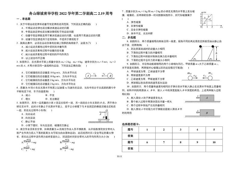 舟山绿城育华学校2022学年第二学期高二2.19周考(试卷)第1页