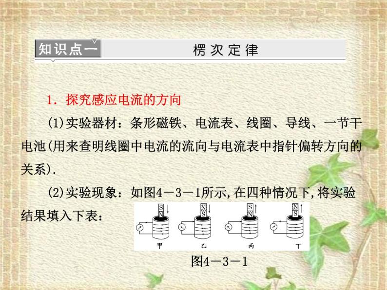 2022-2023年人教版(2019)新教材高中物理选择性必修2 第2章电磁感应第1节楞次定律(2)课件02