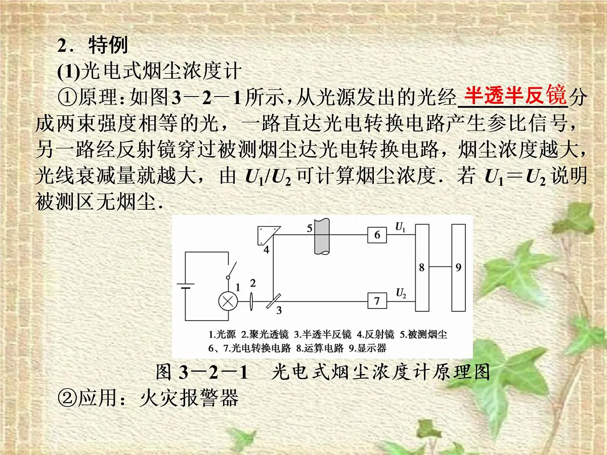 2022-2023年人教版(2019)新教材高中物理选择性必修2 第5章传感器第2节常见传感器的工作原理及应用课件第4页