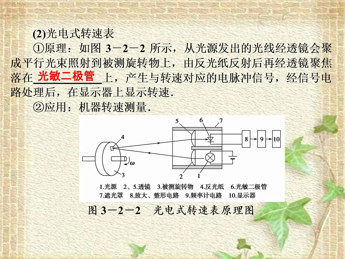2022-2023年人教版(2019)新教材高中物理选择性必修2 第5章传感器第2节常见传感器的工作原理及应用课件第5页