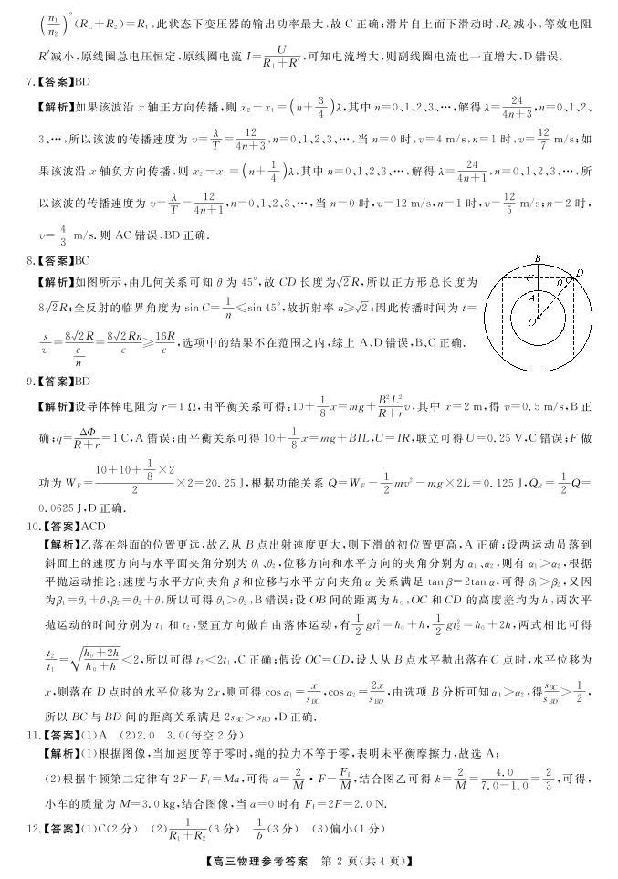 2023年湖南省天壹名校联盟高考高三联考物理试题及答案02