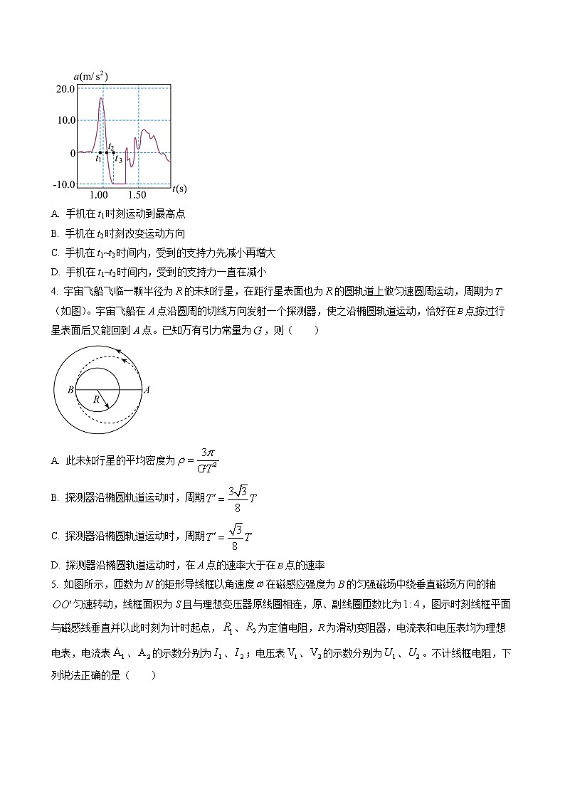2023长沙一中高三下学期2月月考卷(六)物理含解析02