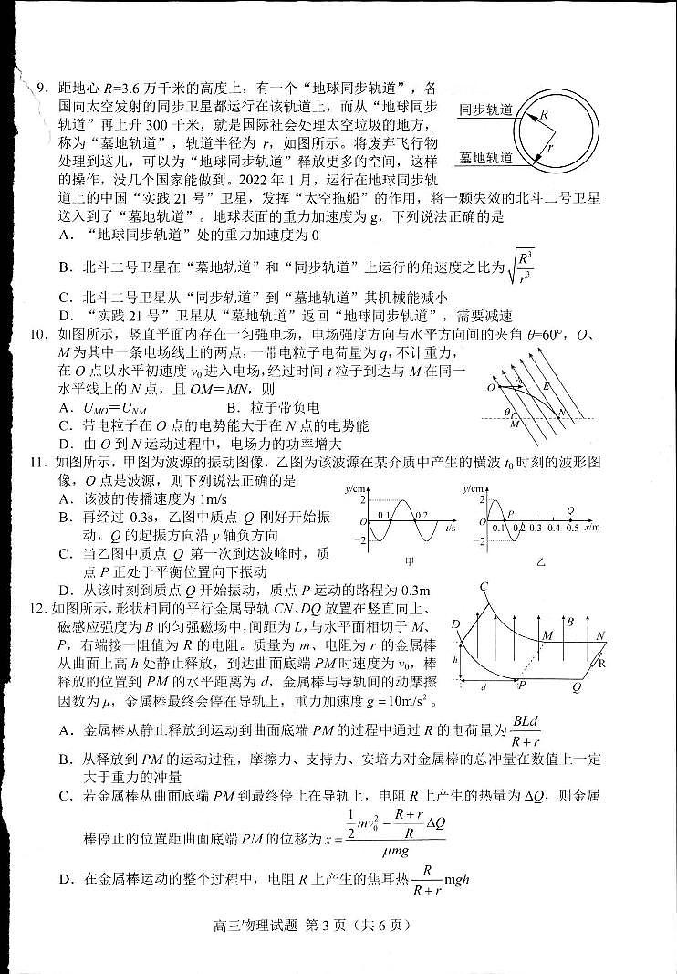 2023菏泽高三下学期2月一模试题物理PDF版含答案02