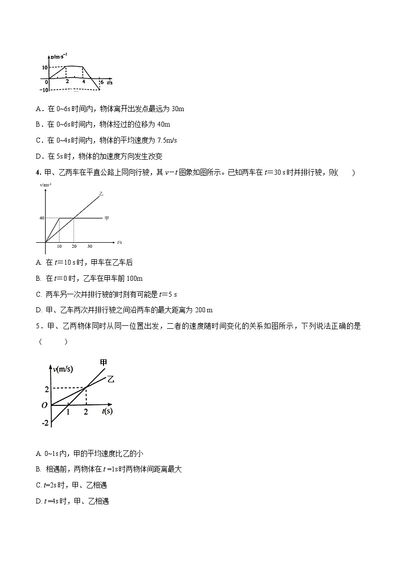 高考物理模拟题练习 专题1.5 速度图象(提高篇)(原卷版)第2页