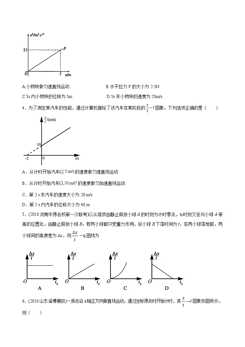 高考物理模拟题练习 专题1.7 其它运动图象(原卷版)第2页