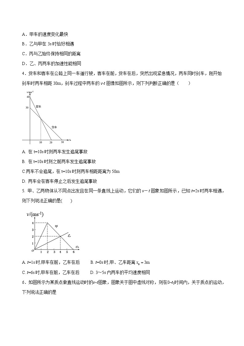 高考物理模拟题练习 专题1.4 速度图像(基础篇)(原卷版)第2页