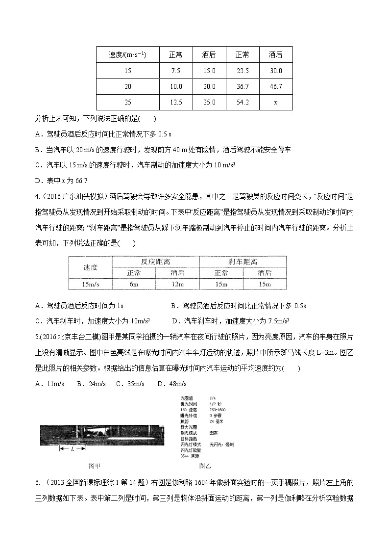 高考物理模拟题练习 专题1.10 表格信息问题(原卷版)02