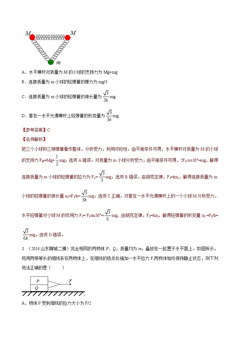 高考物理模拟题练习 专题2.11 静态平衡问题(提高篇)(解析版)第2页
