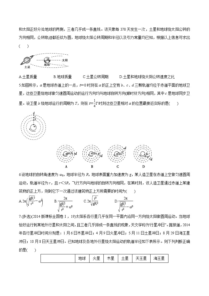 高考物理模擬題練習(xí) 專題5.13 衛(wèi)星的相距最近問題（提高篇）（原卷版）第2頁