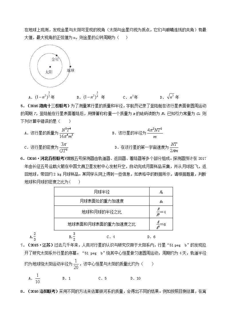 高考物理模拟题练习 专题5.17 天体运行的观测(原卷版)第2页