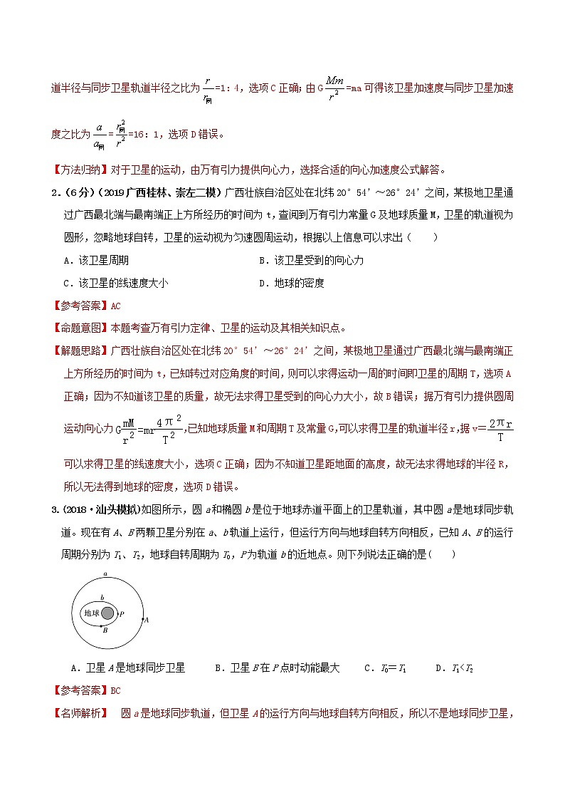 高考物理模拟题练习 专题5.23 同步卫星(解析版)第2页