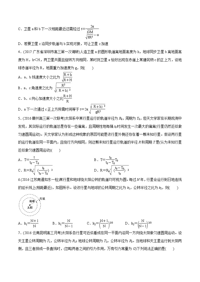高考物理模擬題練習(xí) 專題5.12 衛(wèi)星的相距最近問題（基礎(chǔ)篇）（原卷版）第2頁