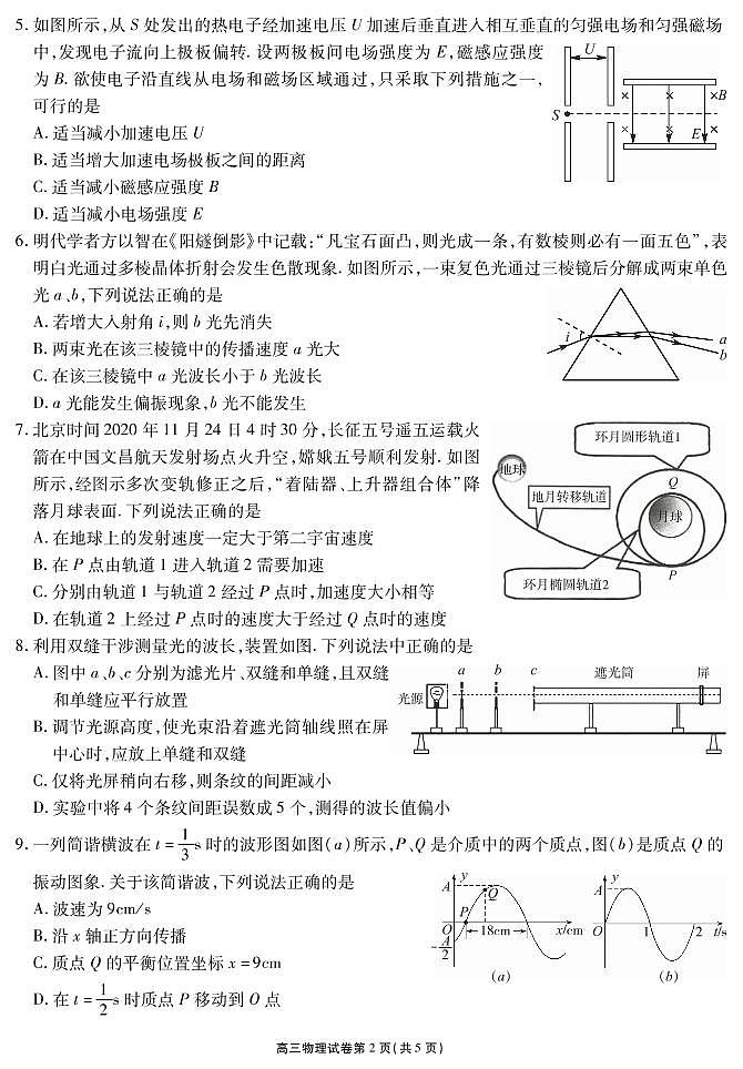 江苏省无锡市2021届高三上学期2月教学质量检测物理试题 PDF版含答案第2页