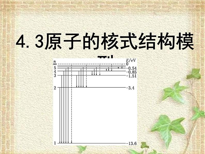 2022-2023年人教版(2019)新教材高中物理选择性必修3 第4章原子结构和波粒二象性第3节原子的核式结构模型课件第1页