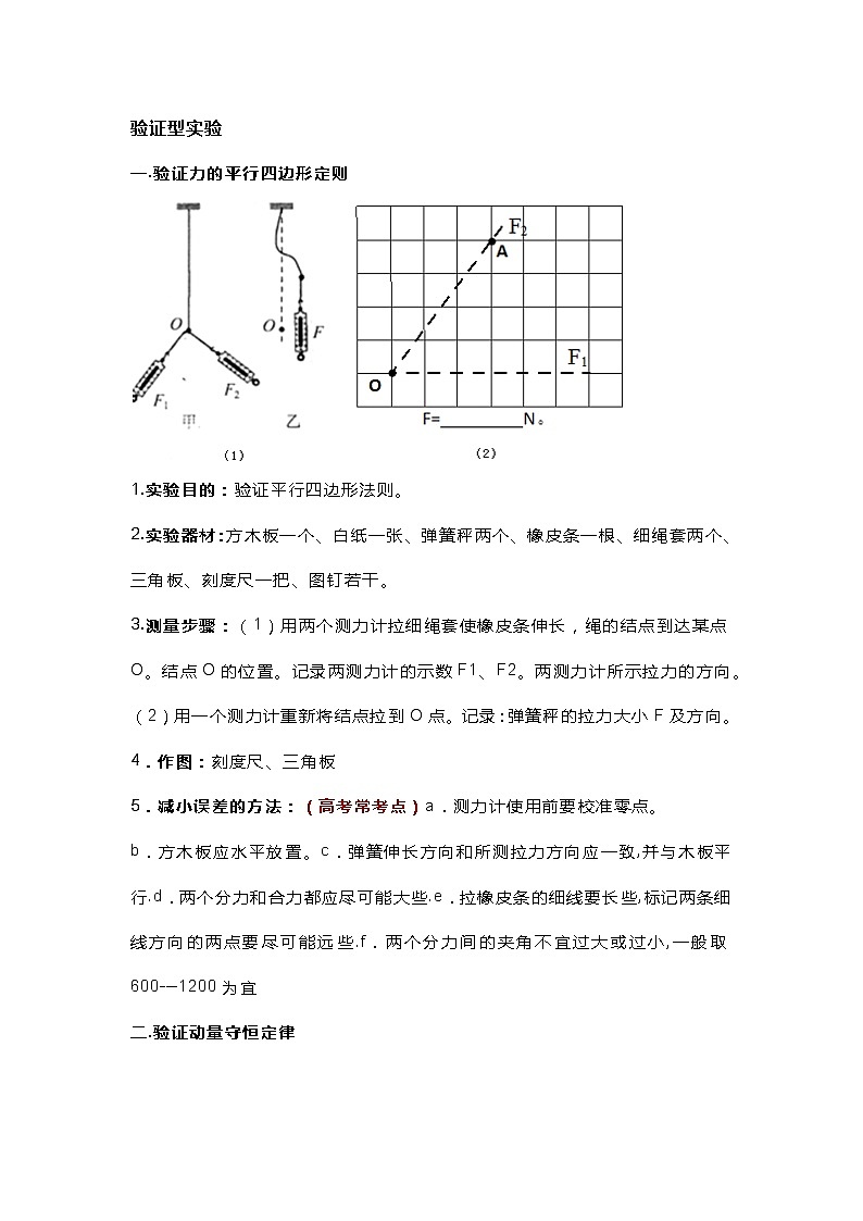 高中物理必考的物理实验要点集合第1页