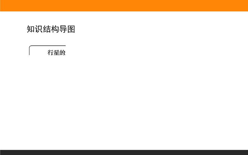 7.1．行星的運(yùn)動課件PPT第2頁