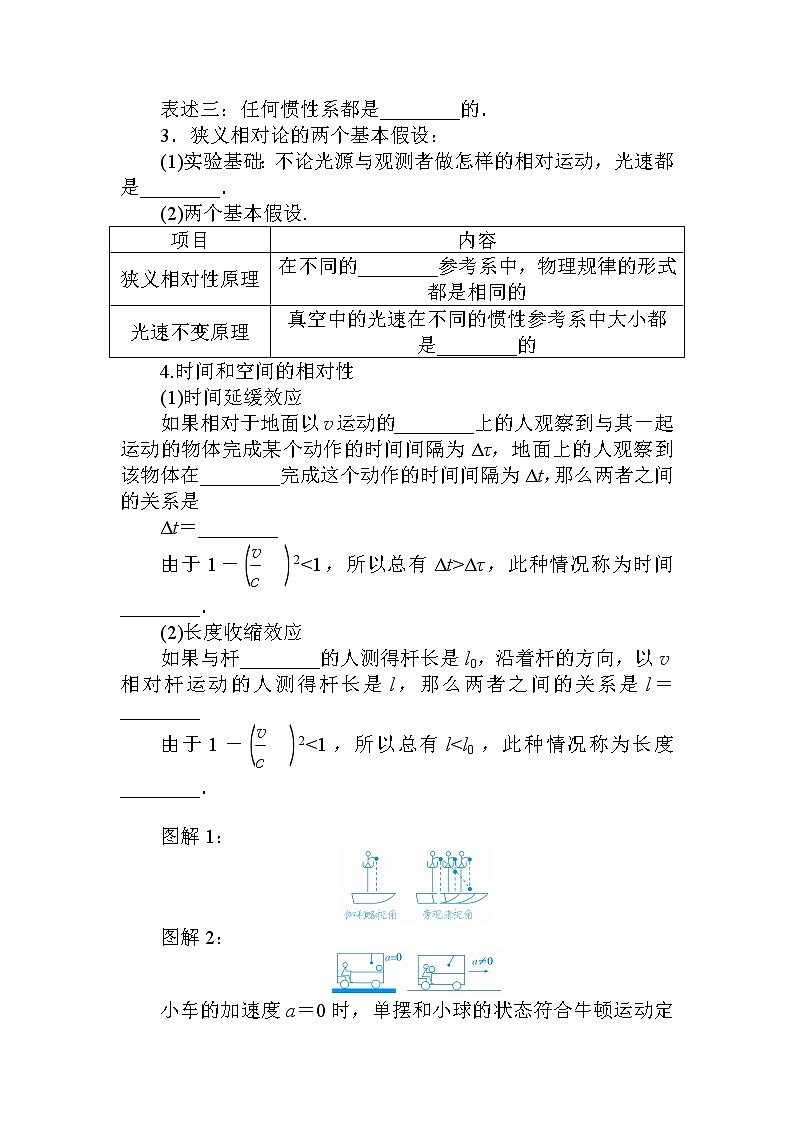 7.5.相对论时空观与牛顿力学的局限性第2页