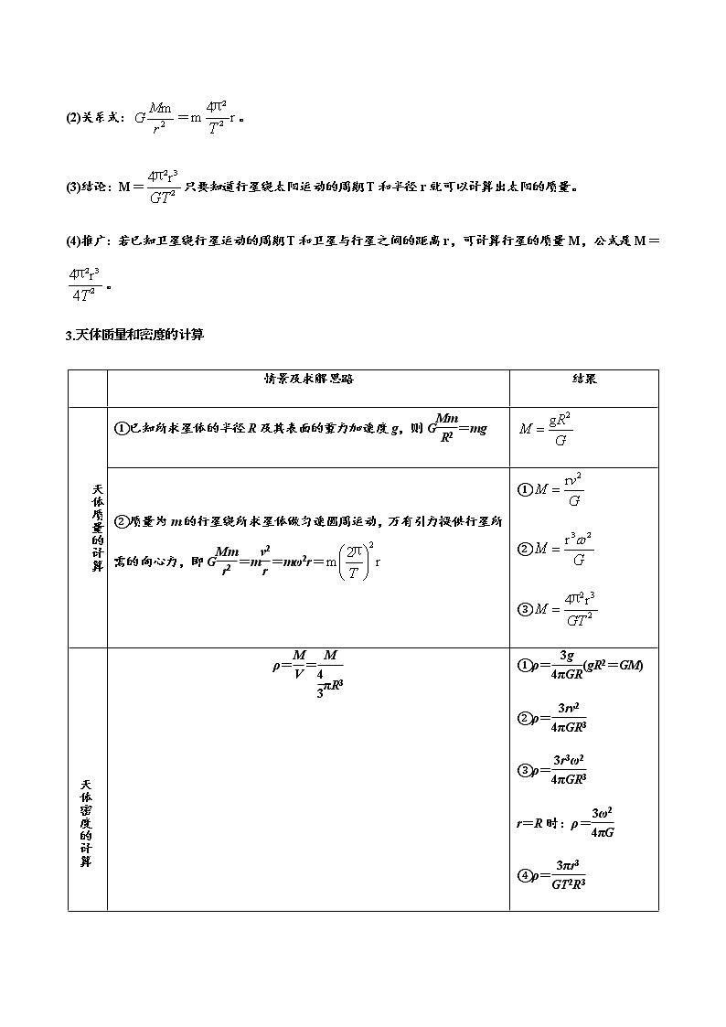 7.3 万有引力理论的成就(解析版)-高一物理同步精品讲义(人教版)02
