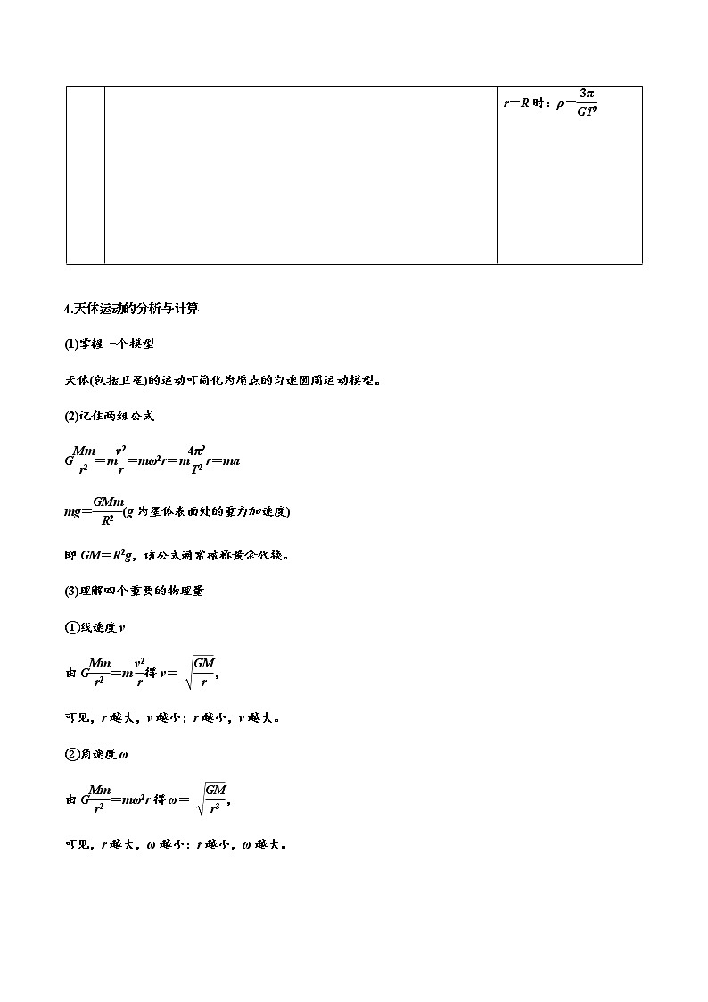 7.3 万有引力理论的成就(解析版)-高一物理同步精品讲义(人教版)03