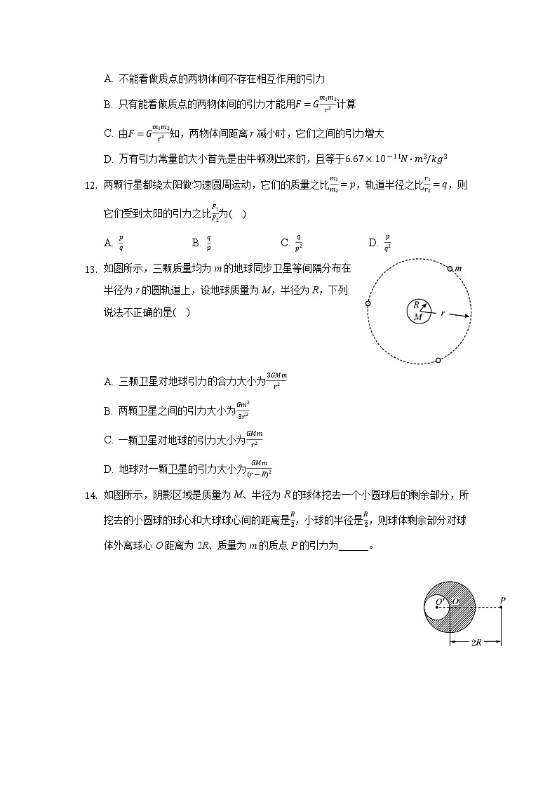 7.2万有引力定律 同步训练36第3页