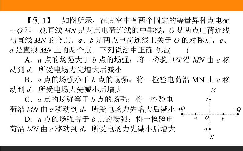 微型专题 电场力的性质课件PPT04