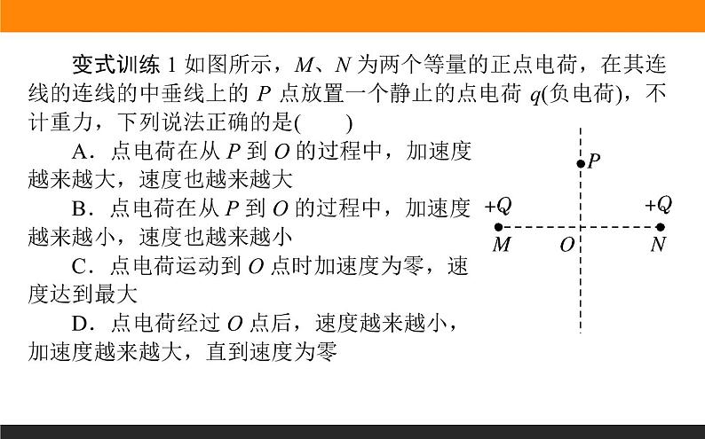微型专题 电场力的性质课件PPT06