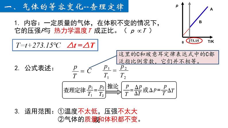 2.3气体的等容变化和等压变化课件高二下学期物理人教版(2019)选择性必修第三册第7页