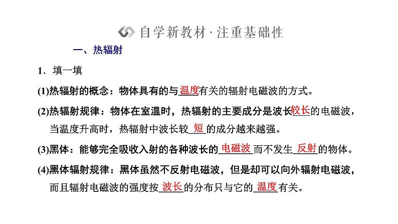 5 能量量子化课件PPT第2页