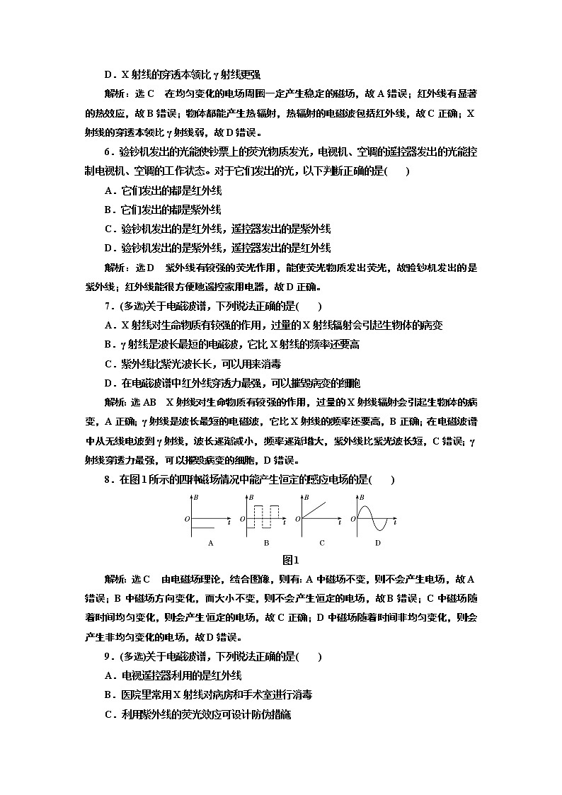 第十三章 电磁波的发现及应用第2页