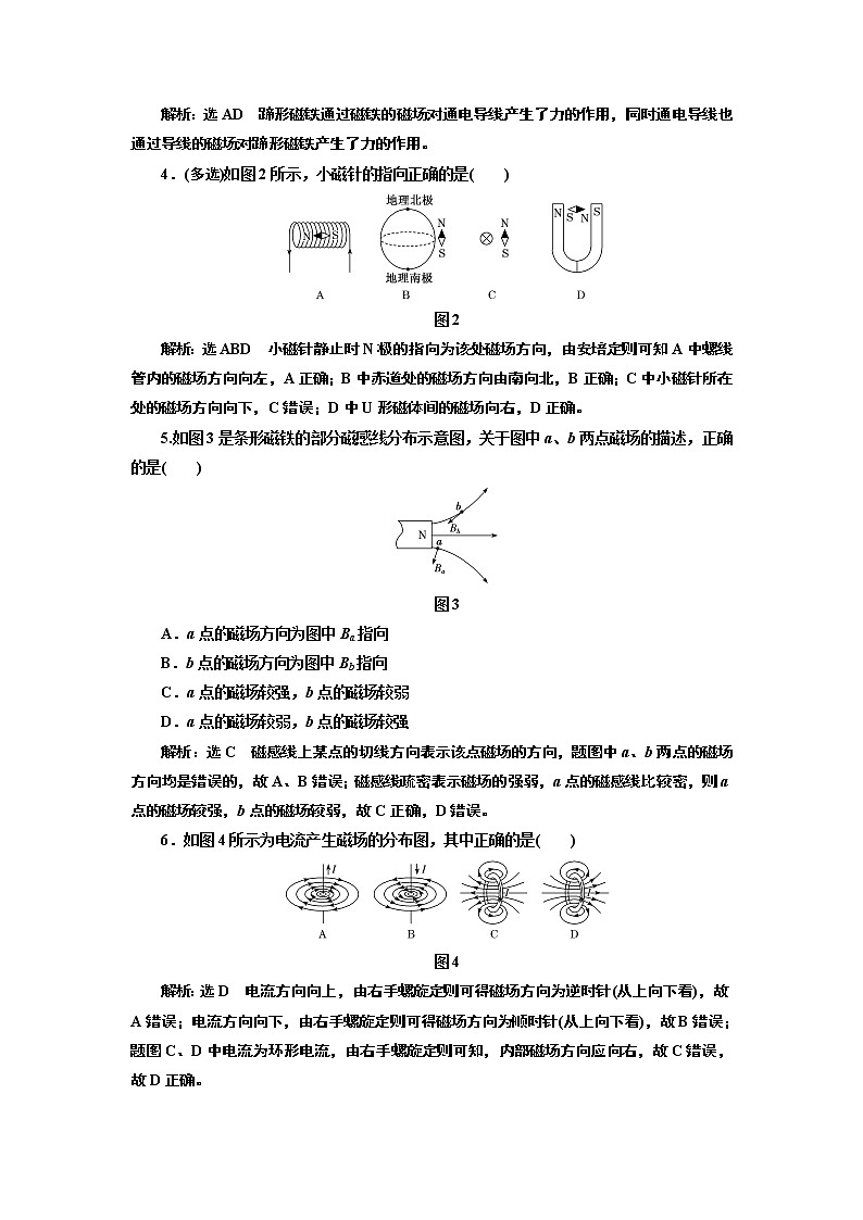 第十三章 磁場(chǎng)　磁感線第2頁(yè)