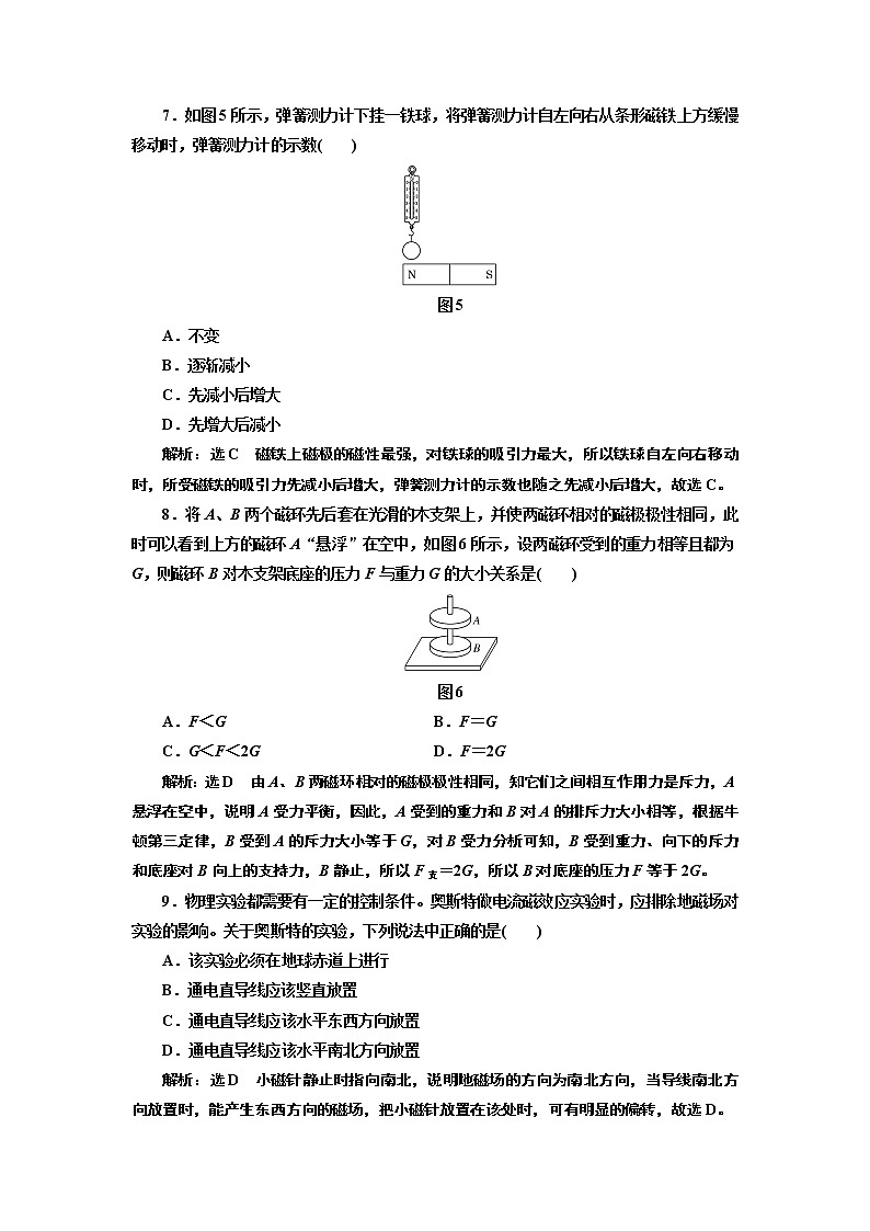 第十三章 磁場(chǎng)　磁感線第3頁(yè)