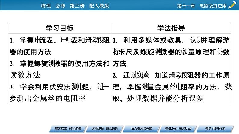 第11章 3实验 导体电阻率的测量课件PPT第2页