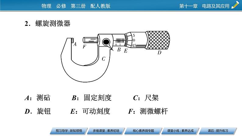 第11章 3实验 导体电阻率的测量课件PPT第7页