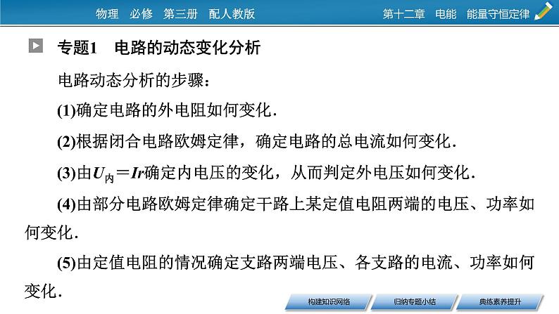 第十二章 本章小结课件PPT第5页