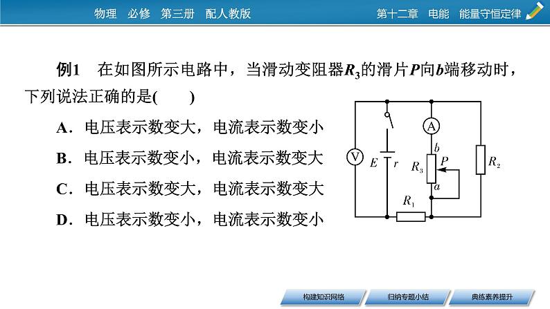 第十二章 本章小结课件PPT第6页
