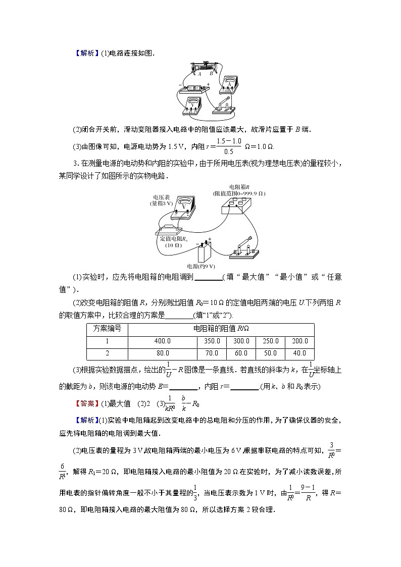 第12章 3实验 电池电动势和内阻的测量第2页
